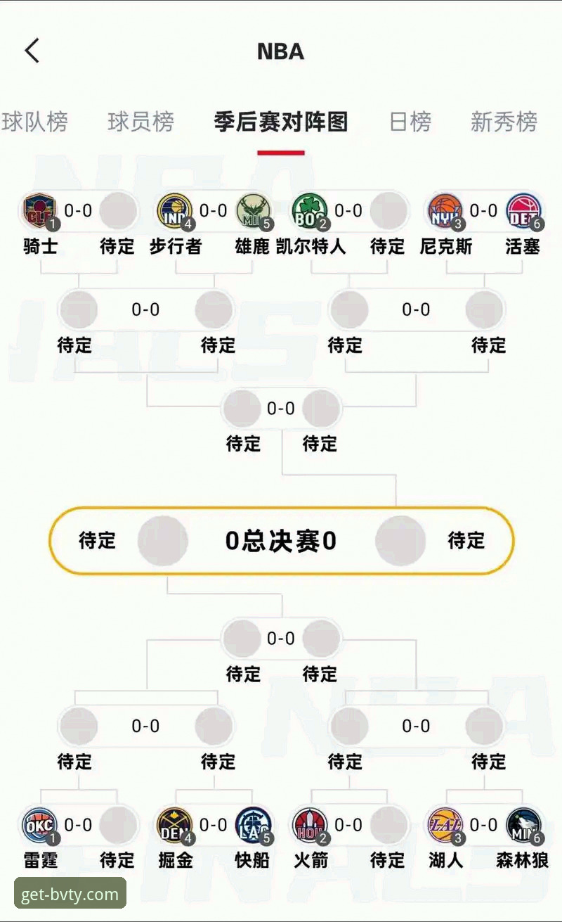 湖人锁定季后赛背后的战略深度解析——从宝威体育平台视角看西部格局重塑